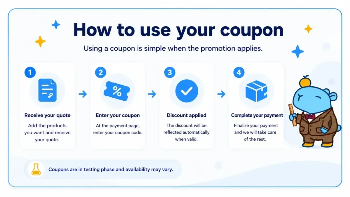 Four steps for using an Aiyu Japan coupon: receive a quote, enter the coupon, receive the discount and complete payment